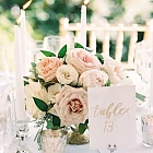 Организатор свадьбы